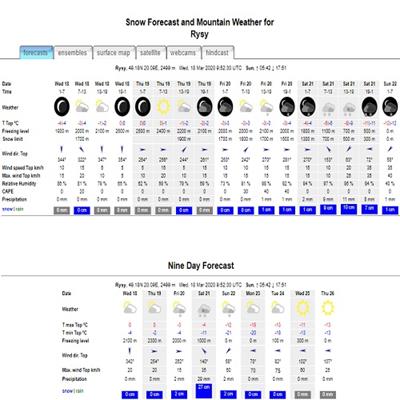 Meteoexploration