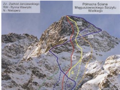 Tatry - Mięguszowiecki Szczyt Wielki północna ściana