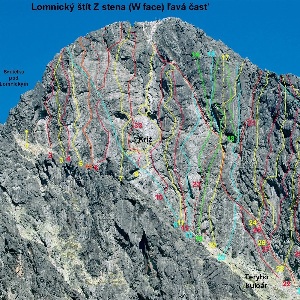 Topo Tatry słowackie